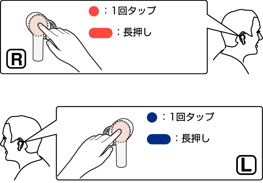 How to ope earphone
